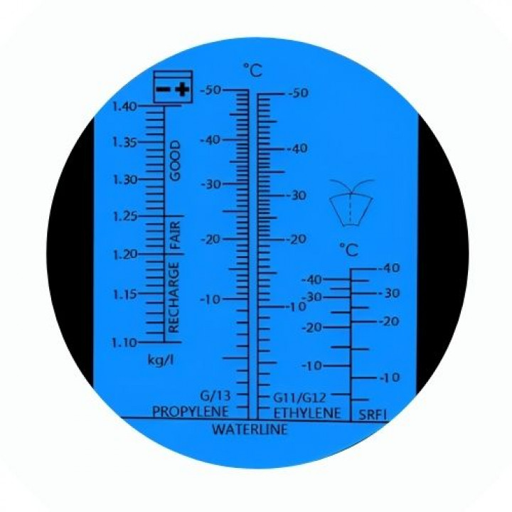 Refratômetro portátil 4 Escalas (Propylene, Ethylene, SRFI e Battery)